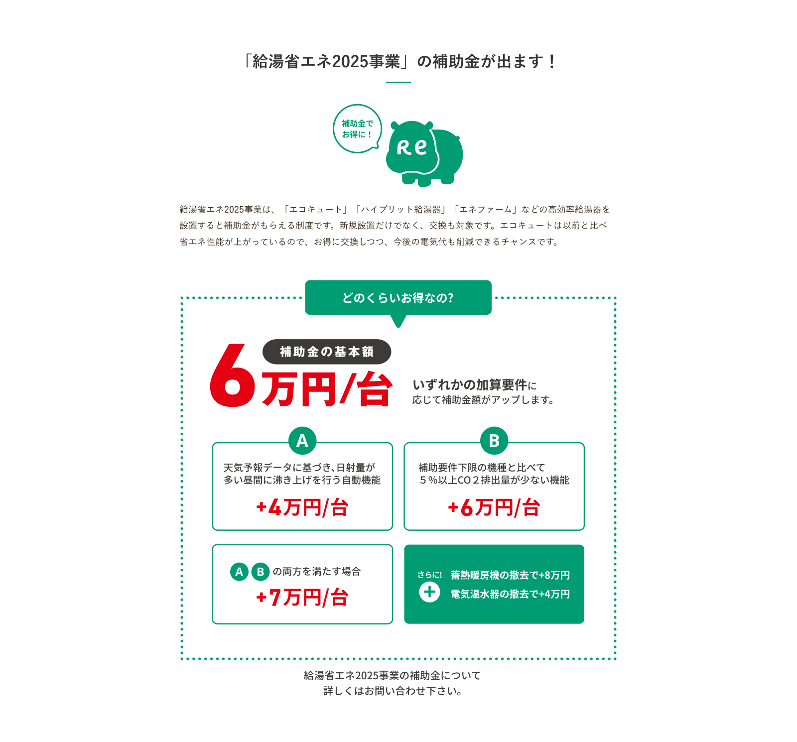 補助金について